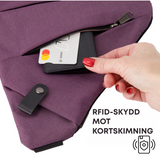 GåSäkert™ | Anti‑Theft Crossbody‑väska