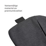 GåSäkert™ | Anti‑Theft Crossbody‑väska